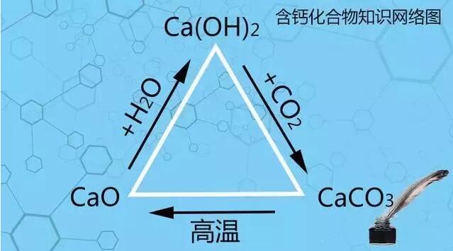 隔音砂漿